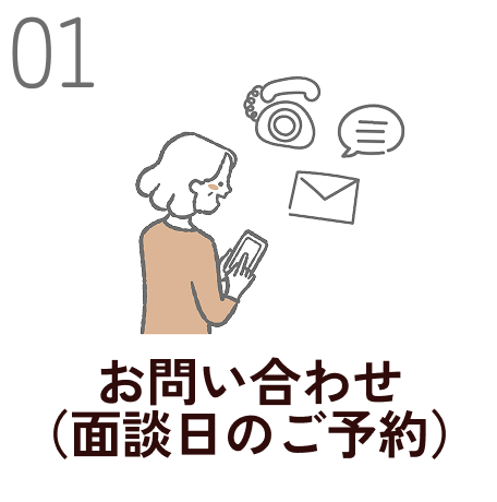 step1 お問い合わせ（面談日の予約）